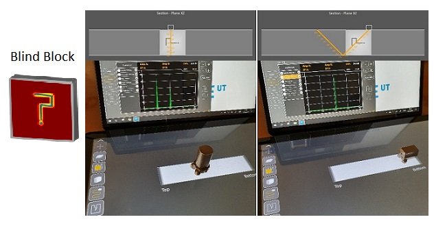 Image : TraiNDE application case #03 – New “Blind Blocks”